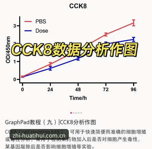 华体会C8体育数据水位解析评测：从延迟到精度，三个关键问题的深度剖析