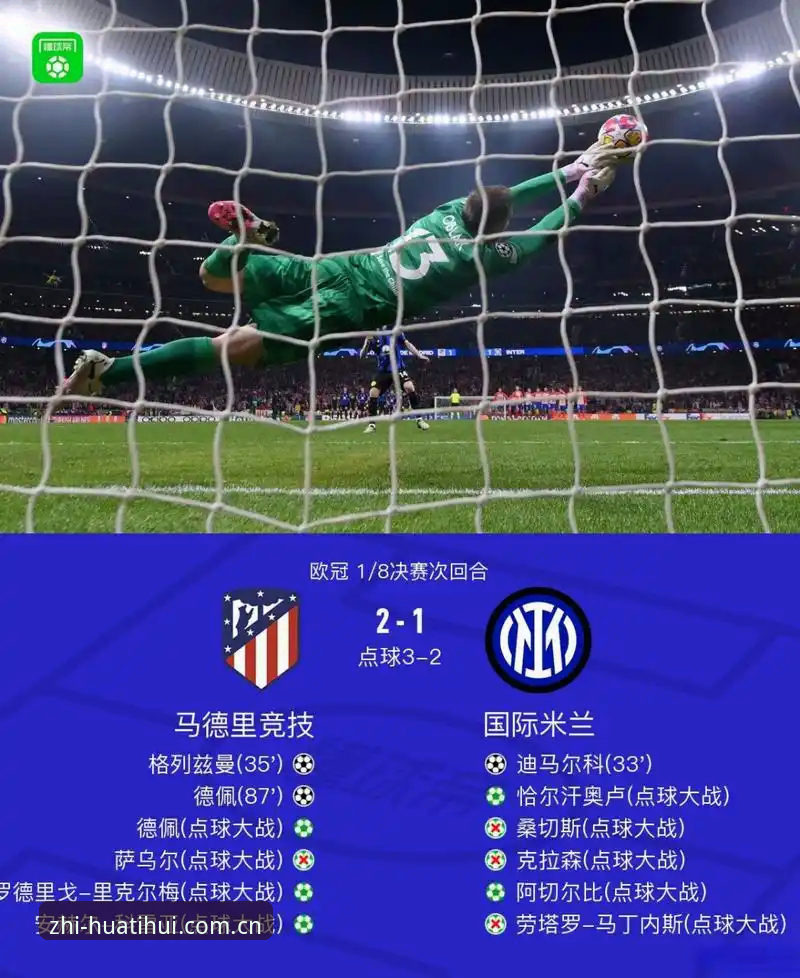 3个数据维度还原阿根廷2-0洪都拉斯：劳塔罗的B面比点球更有价值