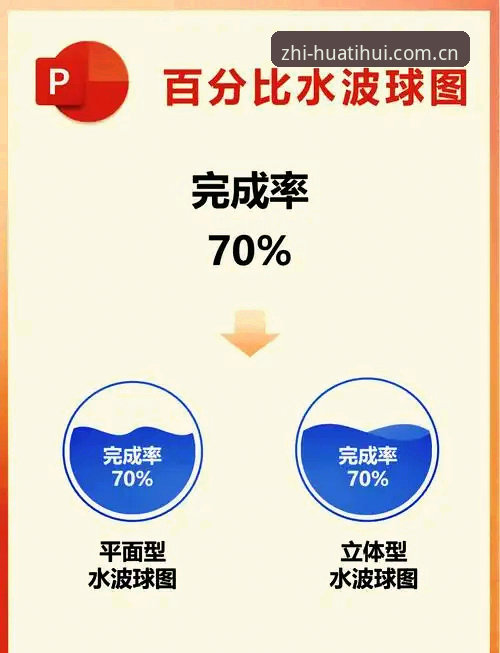 华体会C8体育数据水位解析 vs 传统指数：哪种更接近真实赛果？